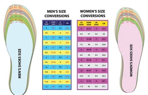 average shoe size by height